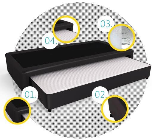 urania-detalle Sommier Bicama Urania