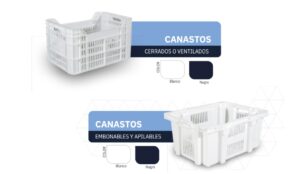 Canastos y cajones.