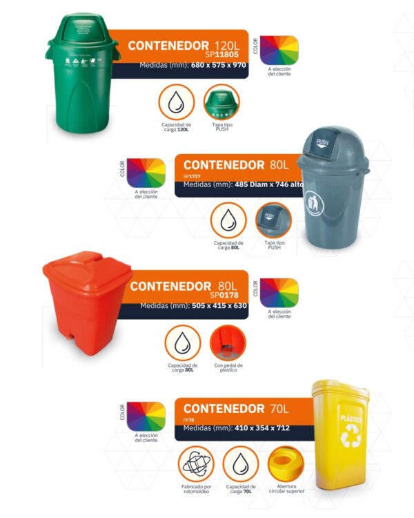 Contenedores diferentes medidas