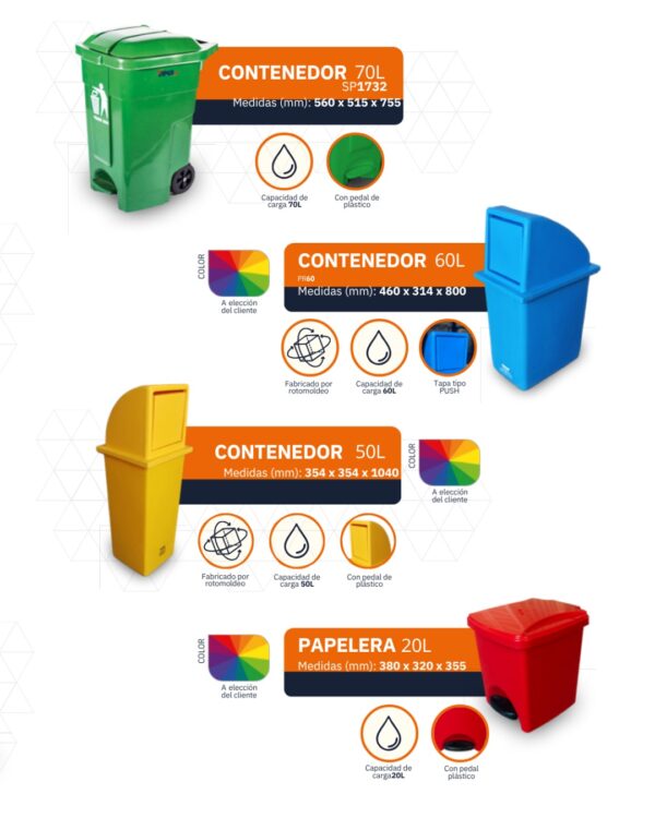 Contenedores diferentes medidas
