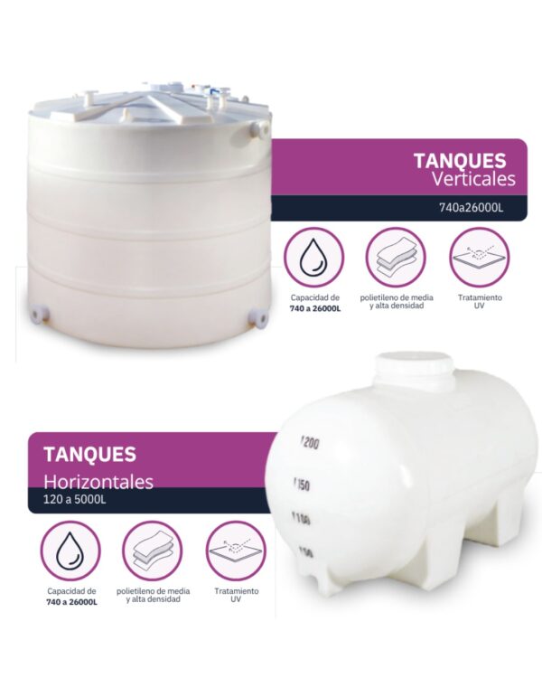 Tanques y contenedores estructurales