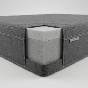 Conjunto Somier Serenity 200x200 – Resorte